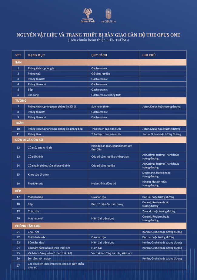 the-opus-one_tieu-chuan-ban-giao_001-20241107044158-lkhnq