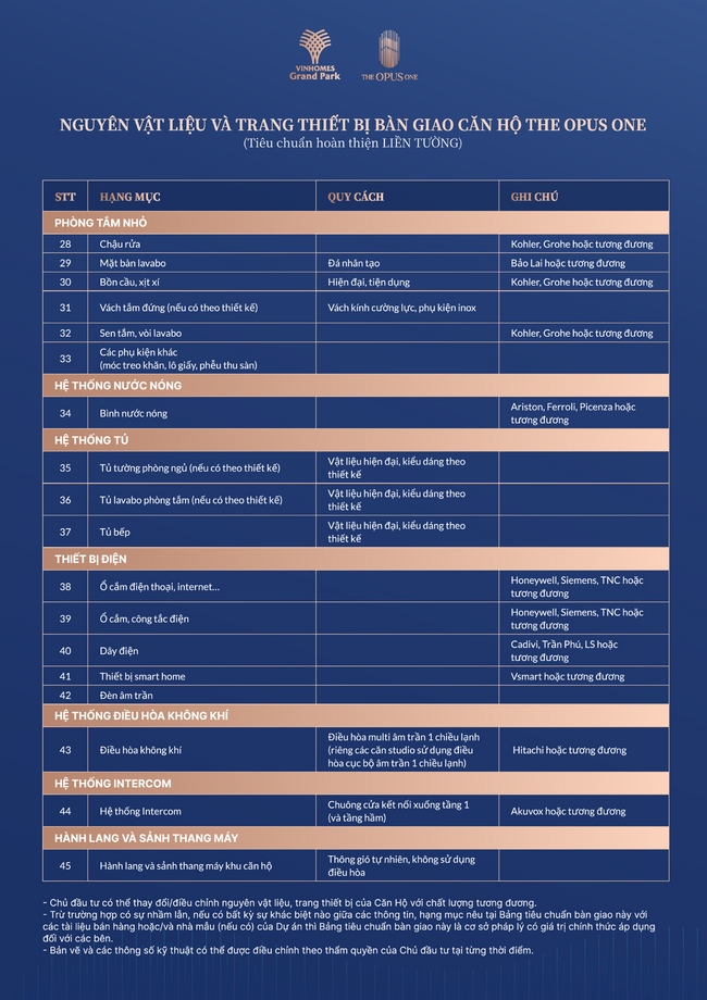 the-opus-one_tieu-chuan-ban-giao_002-20241107044157-_wb4n